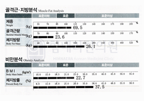 After 이미지