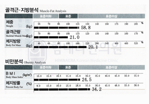 After 이미지